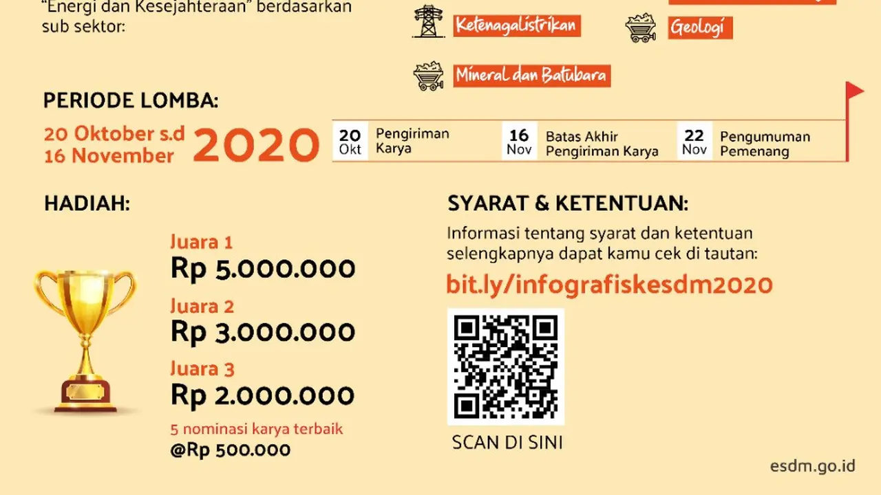 ESDM Gelar Lomba Infografis