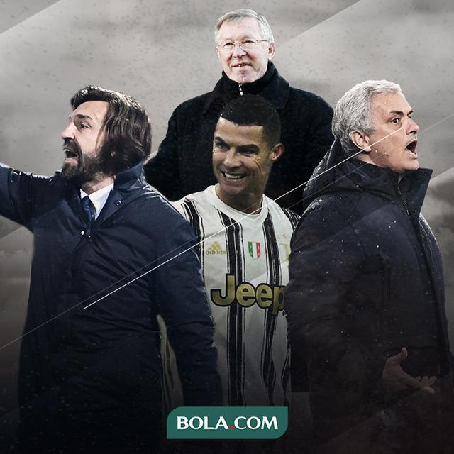 Cristiano Ronaldo, Jose Mourinho, Andrea Pirlo dan Alex Ferguson