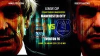 Susunan Pemain Manchester City vs Everton: Aguero Kontra Lukaku