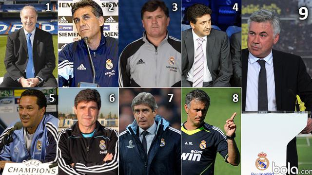 9 pelatih yang dipecat Presiden Real Madrid dalam 12 Tahun terakhir