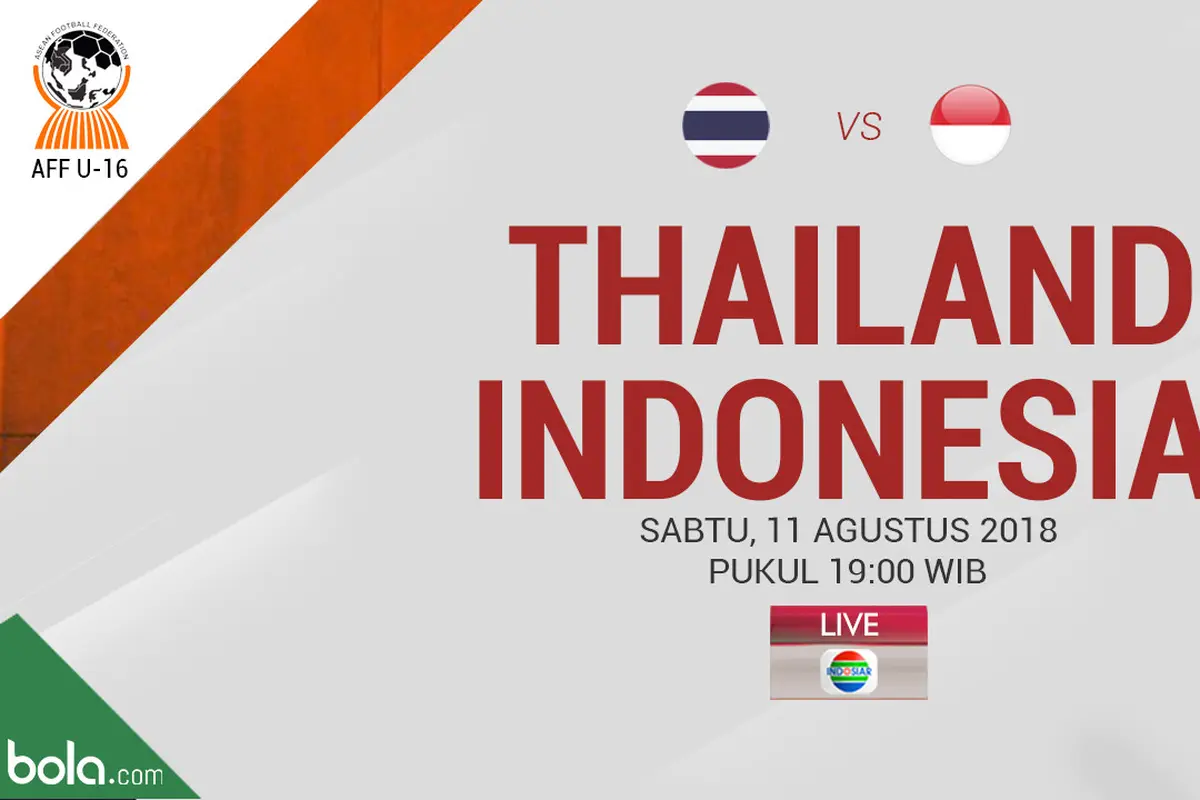 Thailand Vs Indonesia