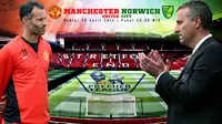 Manchester United vs Norwich City (Liputan6.com/Ari Wicaksono)