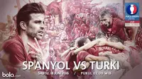Eropa 2016 Spanyol Vs Turki (Bola.com/Adreanus Titus)