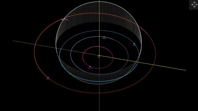 Asteroid 2007 FT3