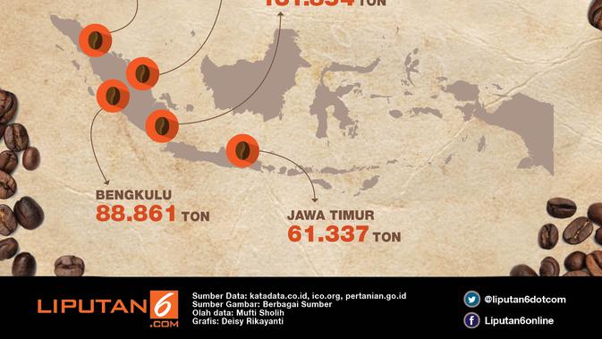 Infografis Daerah Penghasil Kopi (Liputan6.com/Deisy Rika)