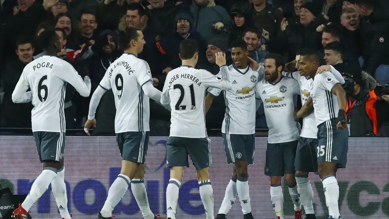 West Ham Vs MU