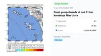 Gempa Hari Ini Rabu 11 Juni 2025 di Indonesia, BMKG: Terjadi di Nias Utara Sumut