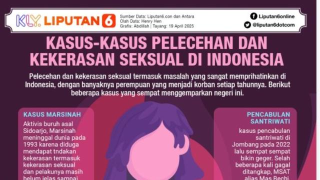 Infografis Kasus-Kasus Pelecehan dan Kekerasan Seksual di Indonesia.  (Liputan6.com/Abdillah)