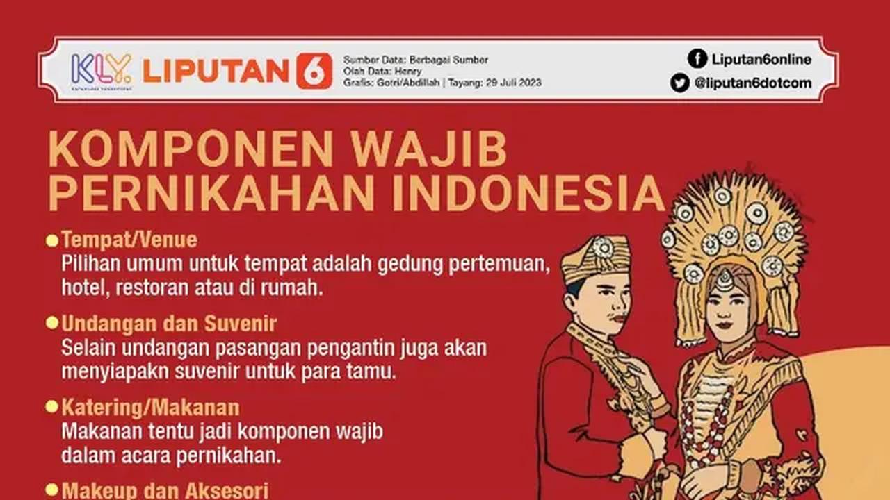Infografis Komponen Wajib Pernikahan Indonesia.  (Liputan6.com/Abdillah)