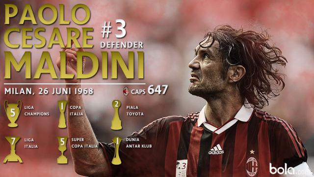 Paolo Cesare Maldini (Bola.com/Adreanus Titus)
