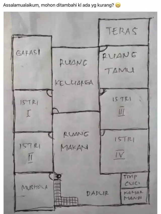 Denah Rumah Antimainstream