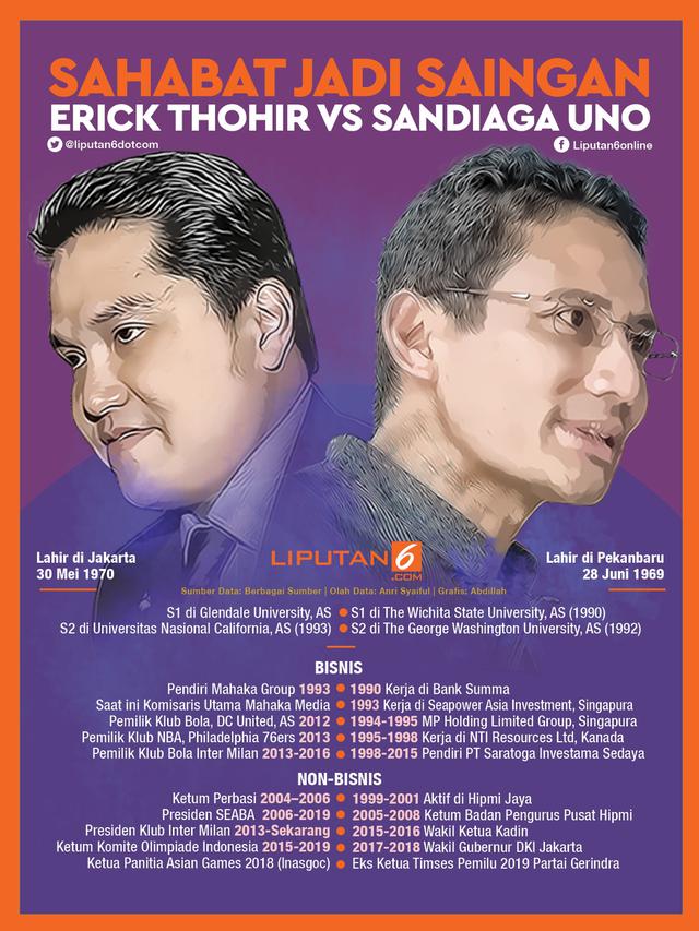 Infografis Sahabat Jadi Saingan, Erick Thohir Vs Sandiaga Uno