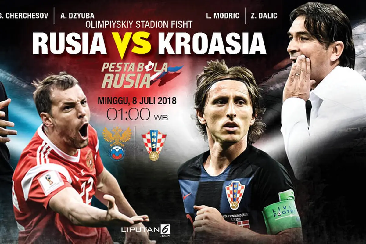 Prediksi Rusia Vs Kroasia