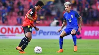 Bek Thailand, Philip Roller meyakini persiapan timnya untuk menghadapi Timnas Indonesia pada laga lanjutan Grup B Piala AFF 2018. (FA Thailand)