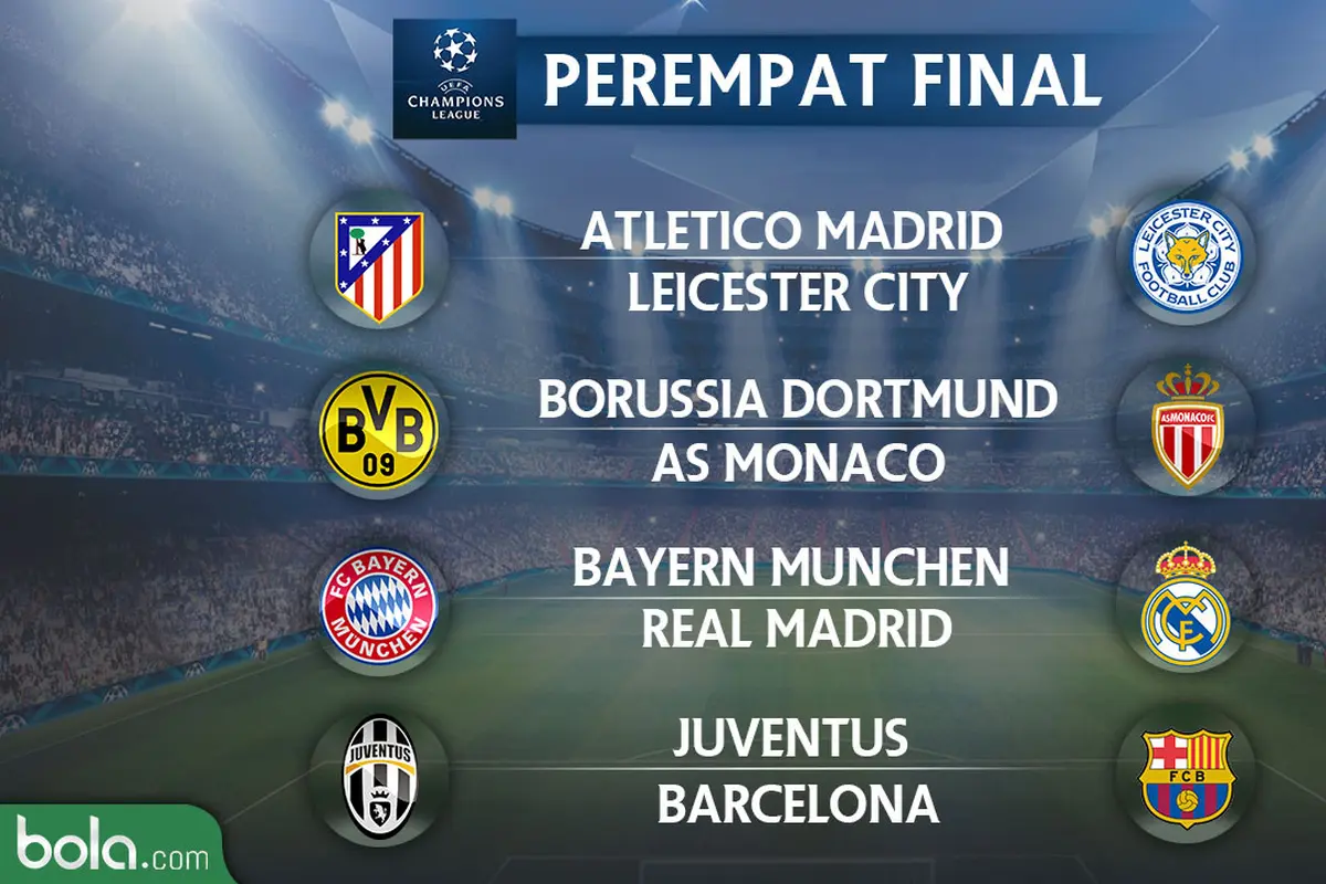 Liga Champions_Perempat Final (Bola.com/Adreanus Titus)