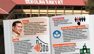 Infografis Sasaran, Tujuan, Jenjang Pendidikan &amp; Fasilitas Sekolah Rakyat. (Liputan6.com/Abdillah)