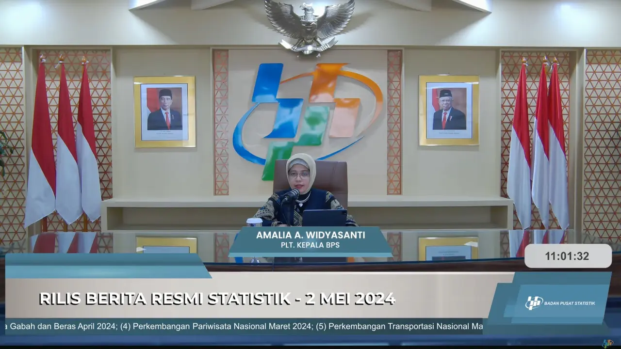 BPS: Inflasi April 2024 Sentuh 0,25%