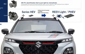 Suzuki Siapkan Teknologi Elektrifikasi yang Lebih Efisien