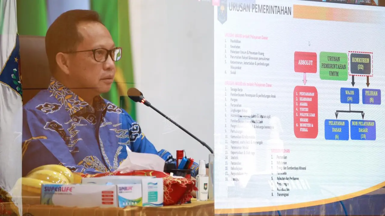 Mendagri Muhammad Tito Karnavian Saat Acara webinar nasional Mendagri Menyapa Camat Tahun 2020.