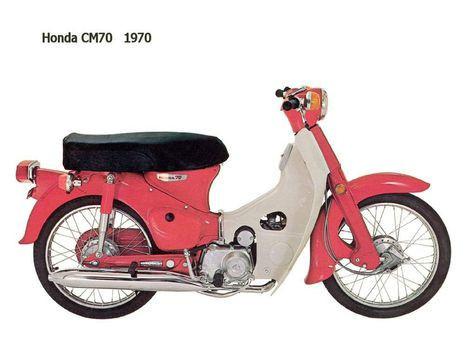 Harga honda cup 70 new arrivals
