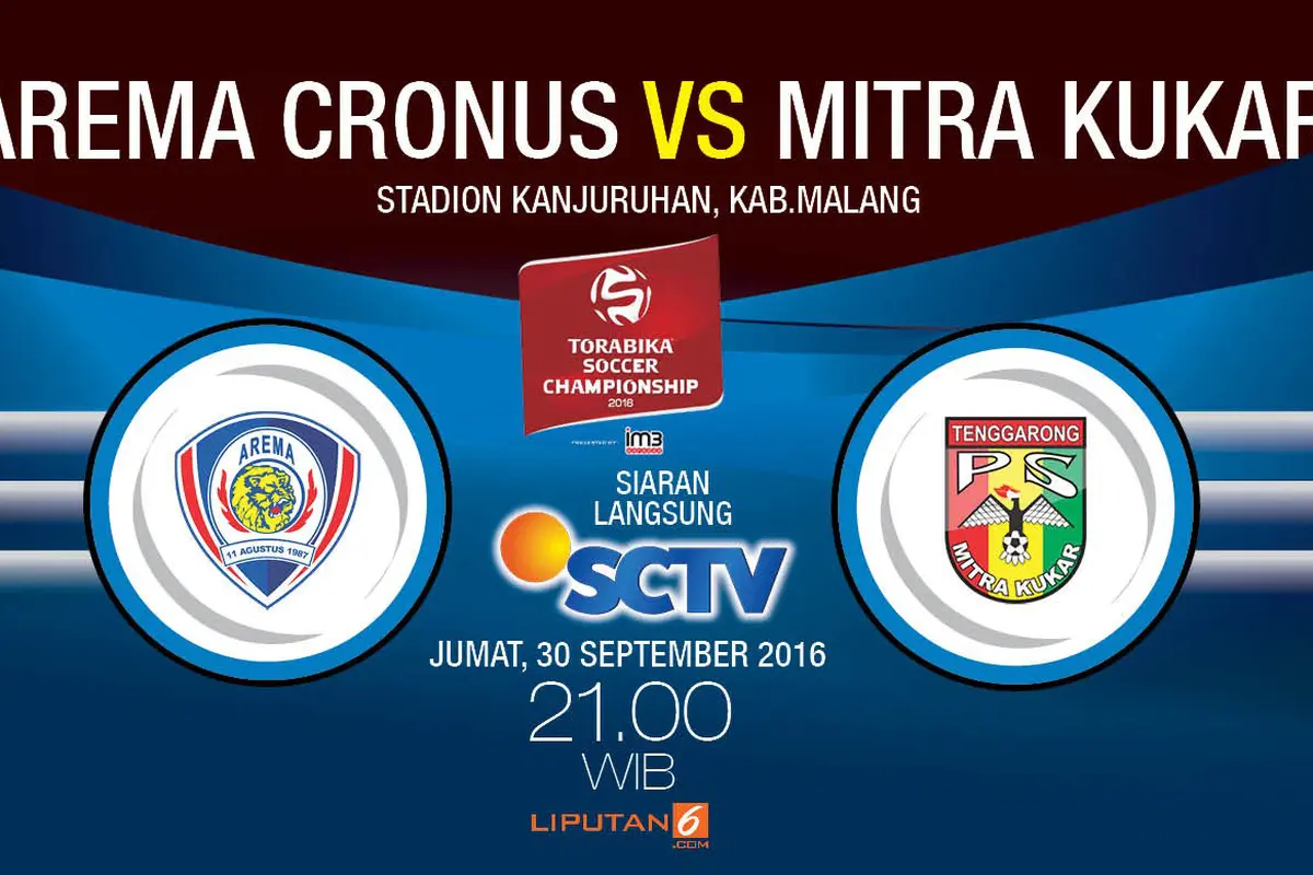Prediksi Arema cronus vs Mitra Kukar
