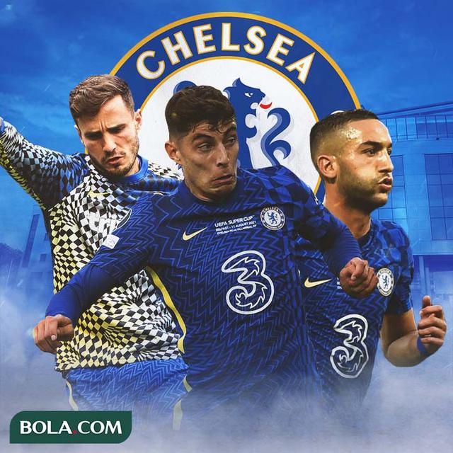 Chelsea - Saul Niguez, Kai Havertz, Hakim Ziyech