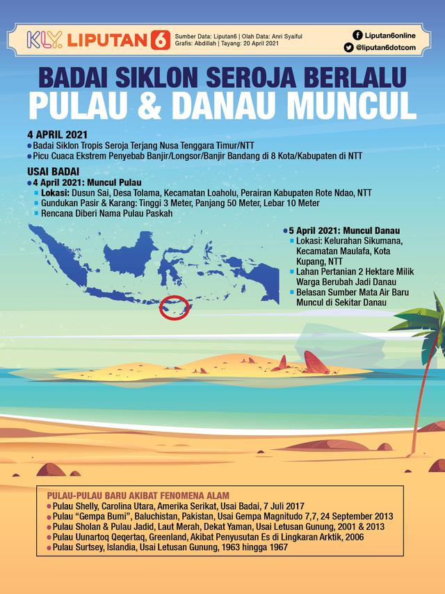Infografis Siklon Seroja Berlalu, Pulau dan Danau Muncul di NTT. (Liputan6.com/Abdillah)