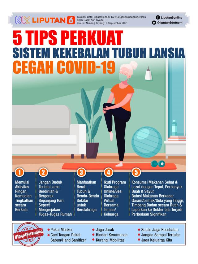 Infografis 5 Tips Perkuat Sistem Kekebalan Tubuh Lansia Cegah Covid-19. (Liputan6.com/Niman)