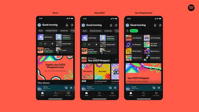 Spotify Wrapped