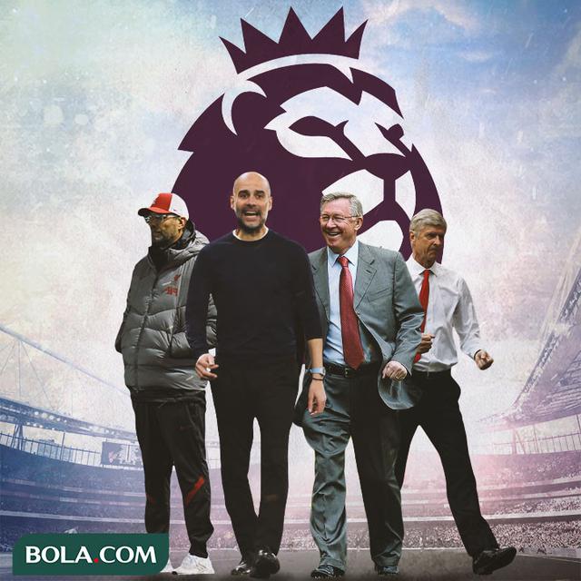 Premier League - Jurgen Klopp, Pep Guardiola, Sir Alex Ferguson, Arsene Wenger
