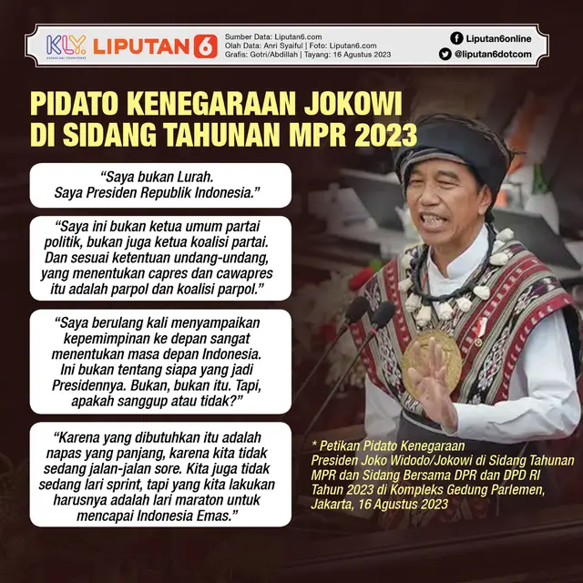 Infografis Pidato Kenegaraan Terakhir Jokowi di Sidang Tahunan MPR 2023. (Liputan6.com/Gotri/Abdillah)