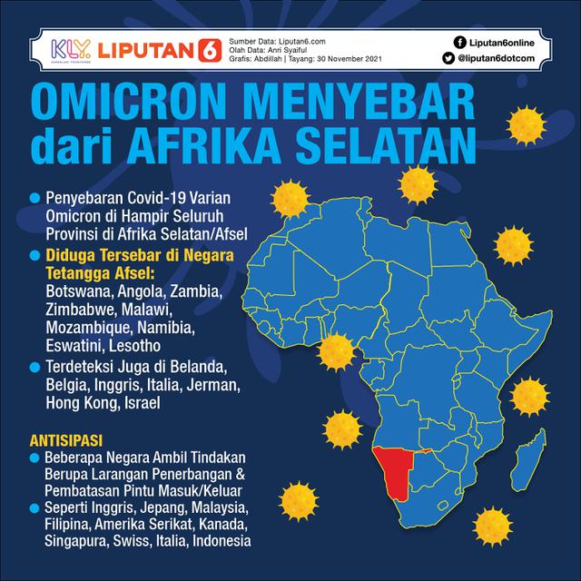 Infografis Omicron Menyebar dari Afrika Selatan. (Liputan6.com/Abdillah)