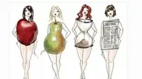 Ilustrasi macam-macam bentuk tubuh wanita (sketchesxo.com)