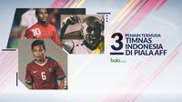 3 Pemain Termuda Timnas Indonesia di Piala AFF (Bola.com/Adreanus Titus)