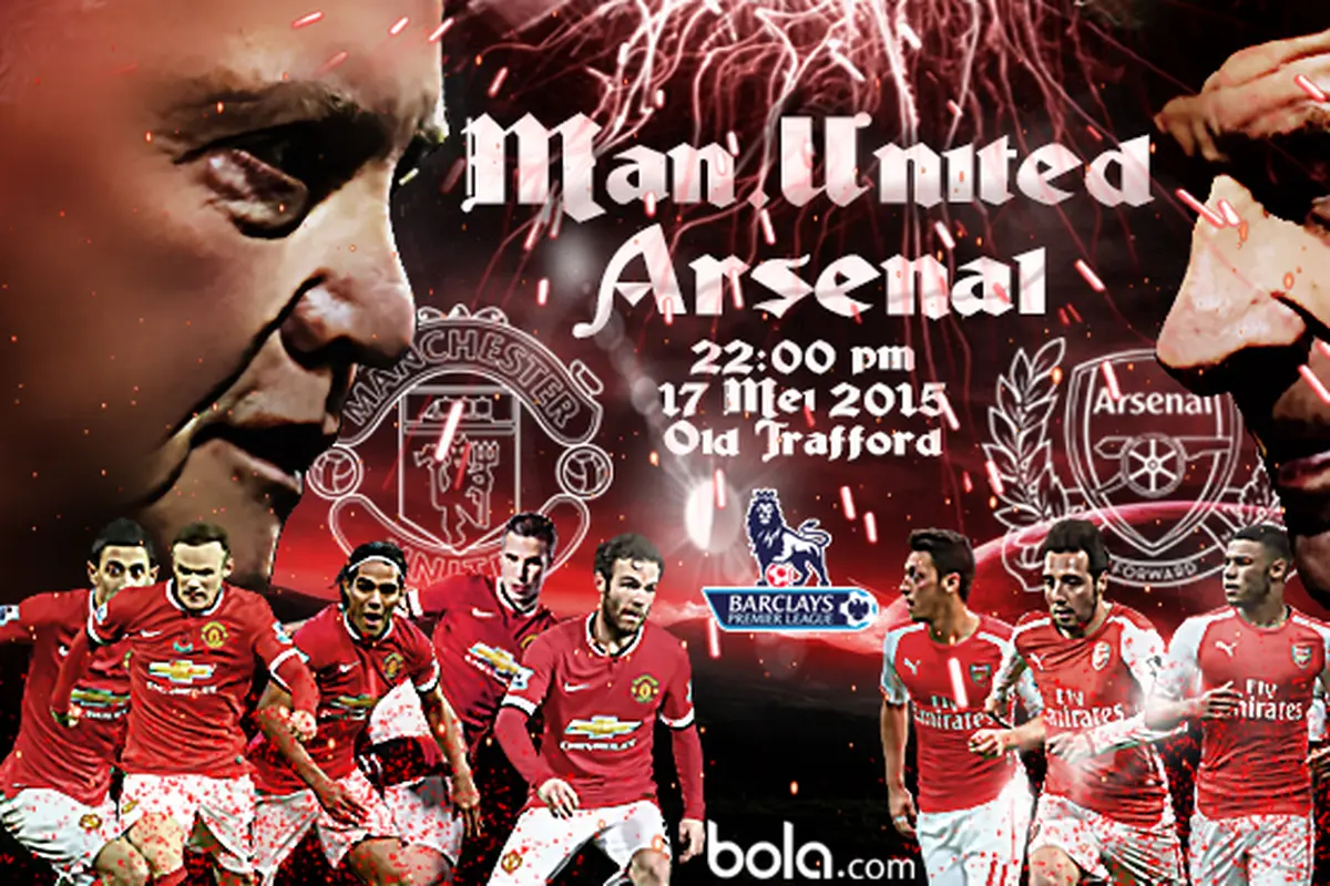 Manchester United vs Arsenal