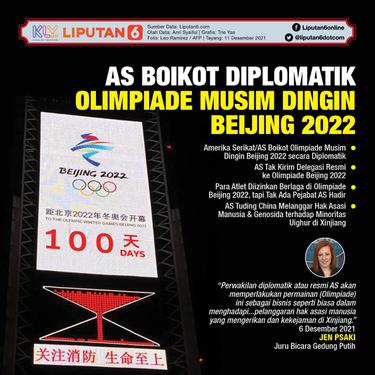 Infografis AS Boikot Diplomatik Olimpiade Musim Dingin Beijing 2022. (Liputan6.com/Trieyasni)