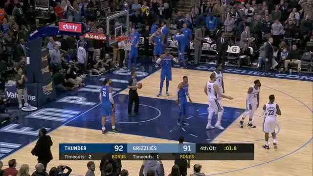 VIDEO: Game Recap NBA 2017-2018, Thunder 102 vs Grizzlies 101