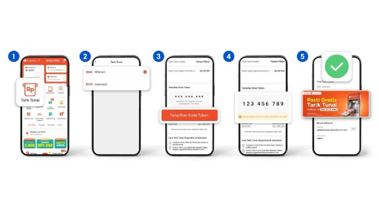 ShopeePay Bagikan 4 Tips Mengatur Pengeluaran agar Transaksi Harian Lebih Hemat
