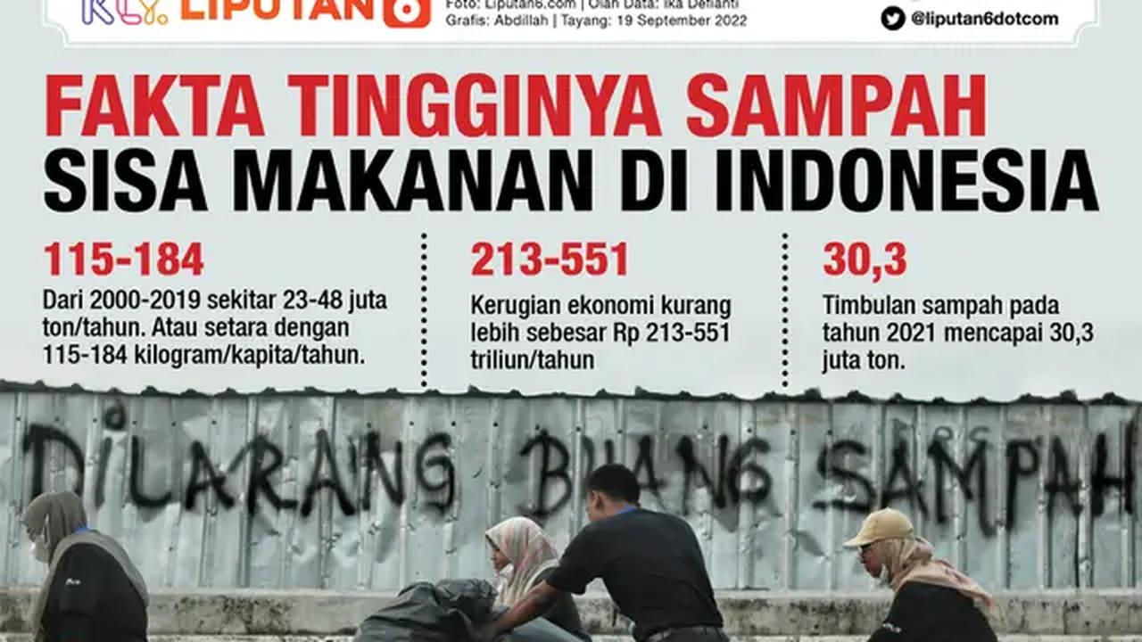 Infografis Journal_ Fakta Tingginya Sampah Sisa Makanan di Indonesia (Liputan6.com/Abdillah)