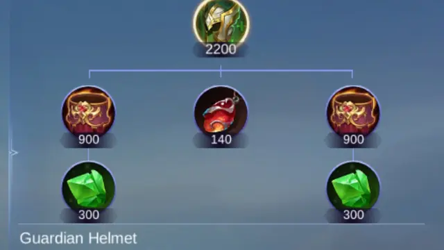 Item Guardian's Helmet untuk Hero Tank Mobile Legends