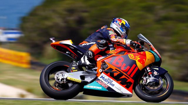 Miguel Oliveira