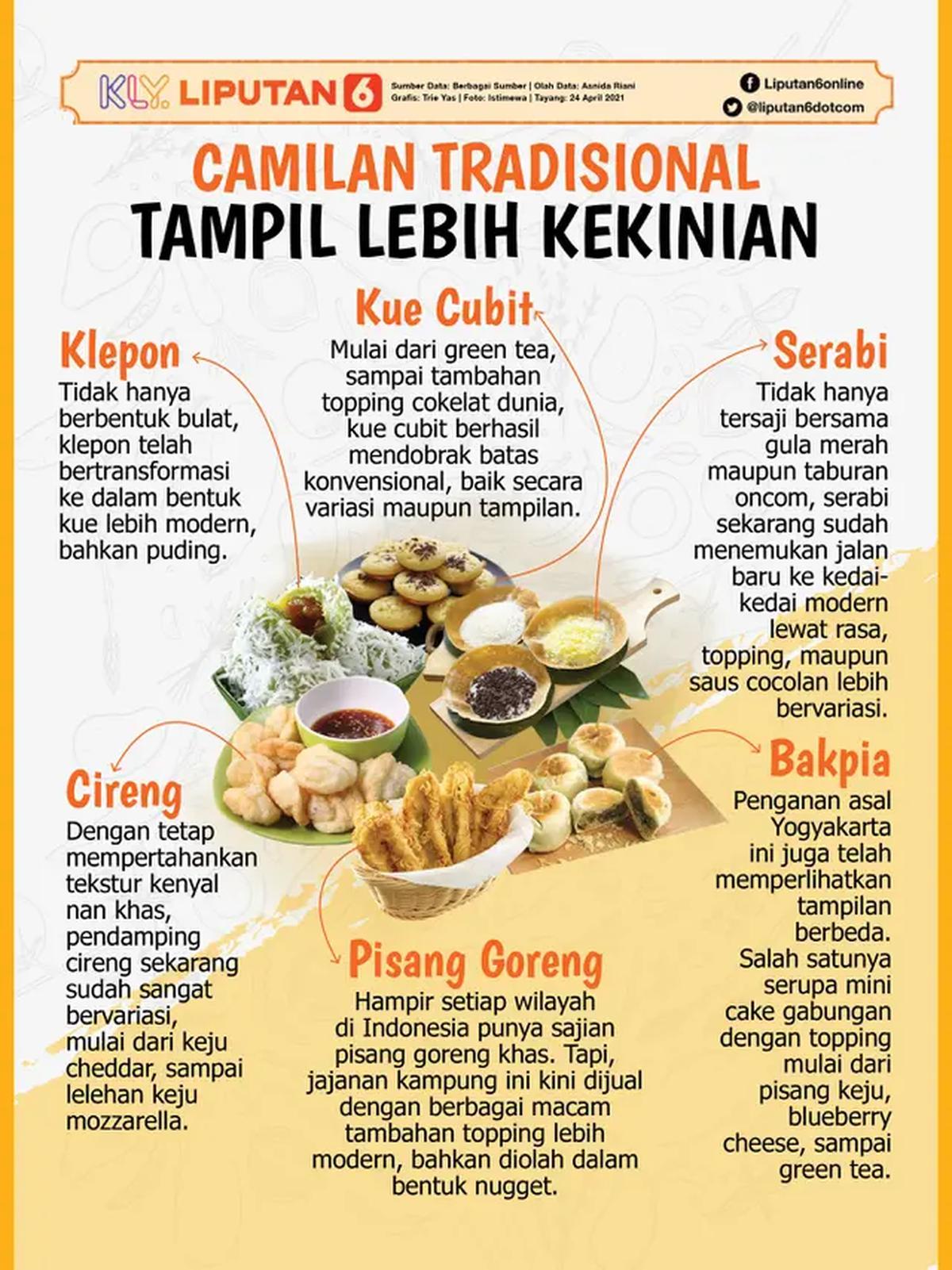 Infografis tampilan kekinian camilan tradisional. (Liputan6.com/Triyasni)