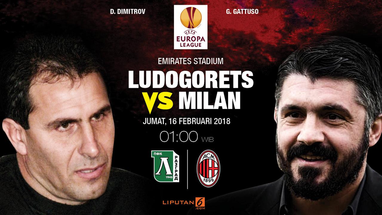 Prediksi Ludogorets Vs AC Milan