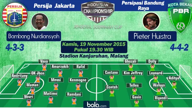 Persija Jakarta vs Persipasi Bandung Raya (Bola.com/Rudi Riana)