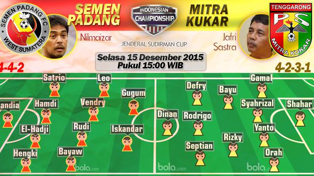 Semen Padang vs Mitra Kukar (Bola.com/Samsul Hadi)