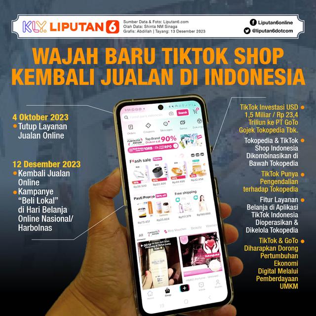 Infografis Wajah Baru TikTok Shop Kembali Jualan di Indonesia