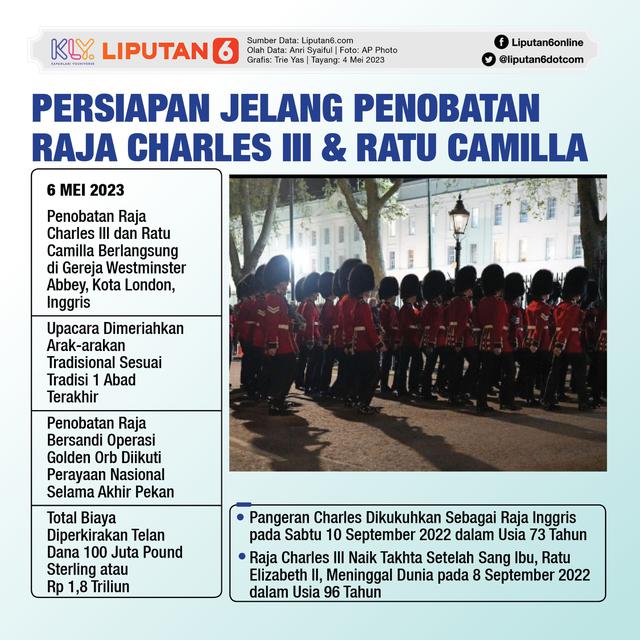 Infografis Persiapan Jelang Penobatan Raja Charles III dan Ratu Camilla. (Liputan6.com/Trieyasni)