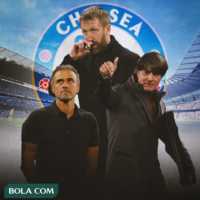 Chelsea - Luis Enrique, Graham Potter, Joachim Loew