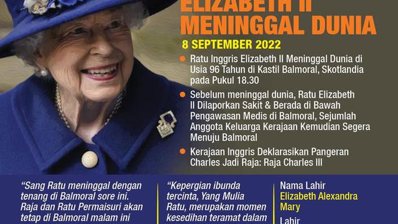 Infografis Ratu Inggris Elizabeth II Meninggal Dunia. (Liputan6.com/Trieyasni)