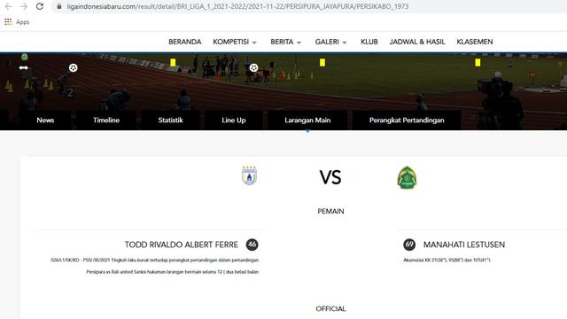 Hukuman untuk pemain Persipura Jayapura, Todd Ferre.